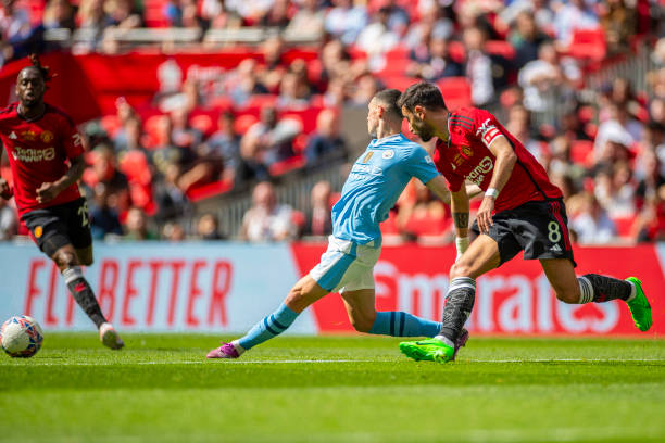 球员状态的 球员状态的